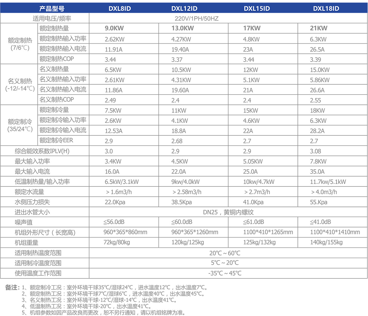 麦克迪仑-2023样册-7